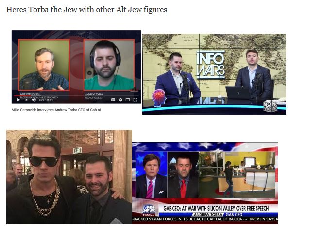 Gab - Rețeaua Socială Jidănească