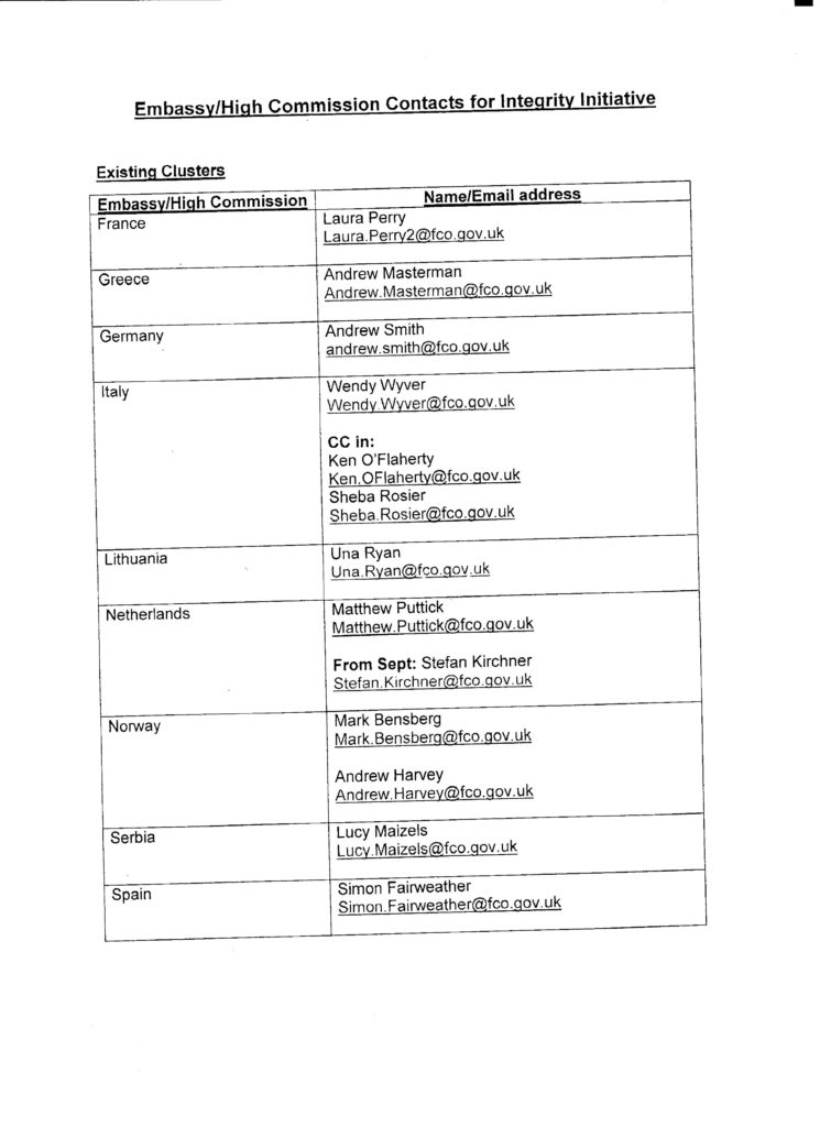 Este un Război cu Rusia Iminent?