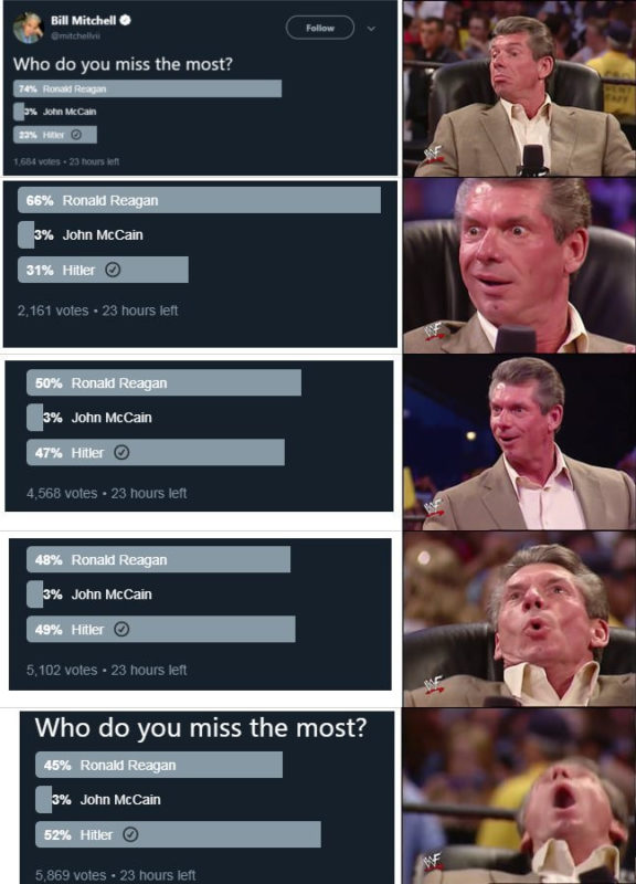 Bulgărele se Rostogolește