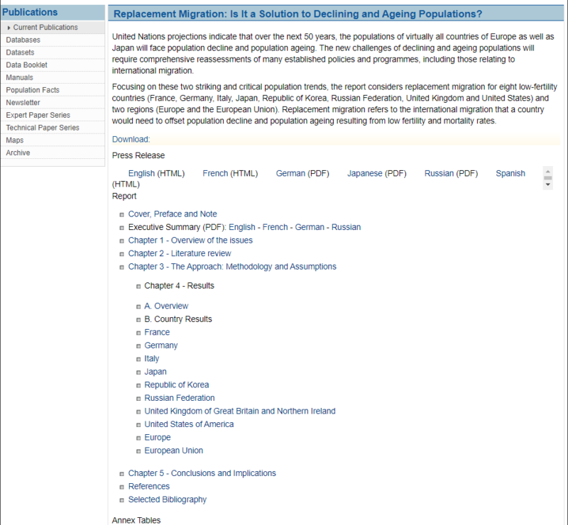 Politica de Înlocuire a Populației Europene