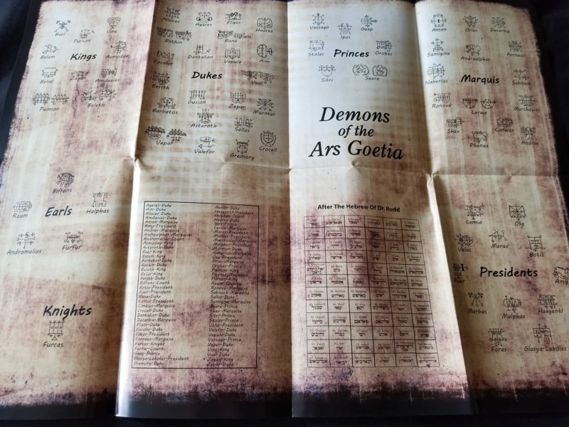 Carte de Demonologie PENTRU COPII