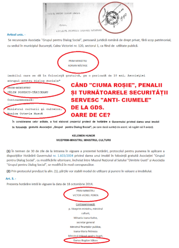 Grupul Pentru Dialog Social