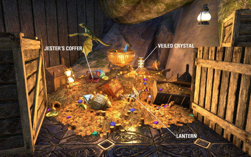 Perspective Economice Sumbre Post-Coronavirus