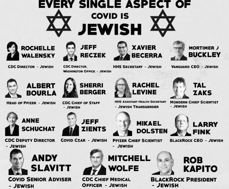 Toate aspectele covid sunt jidănești