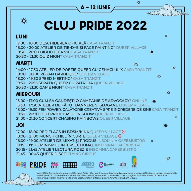 După Iași urmează Cluj-Napoca! Pedofilii vor mărșălui pe străzi în cadrul "Pride March" pe 11 Iunie